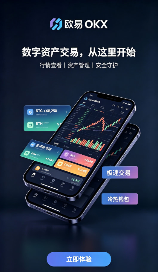 欧交易所app行情功能